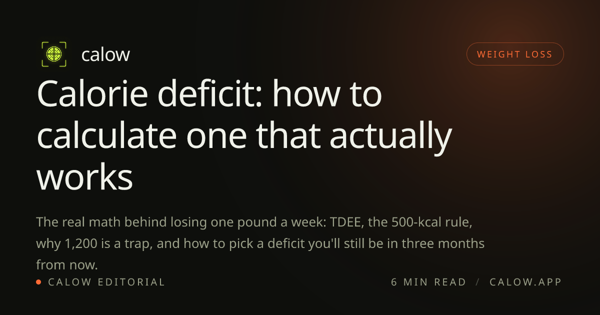 Calorie deficit: how to calculate one that actually works · Calow